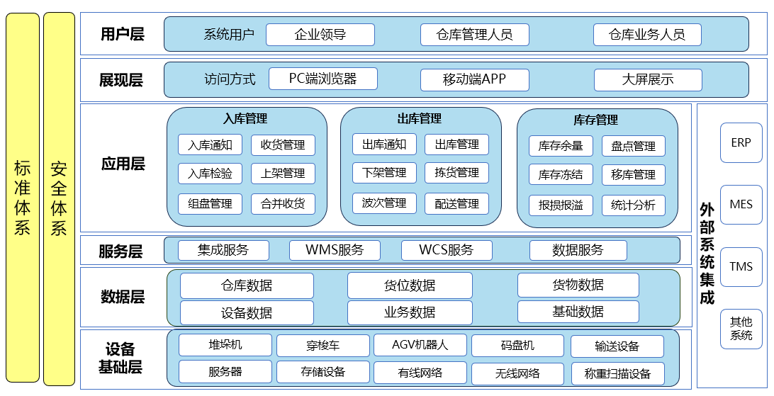 优发国际|随优而动一触即发