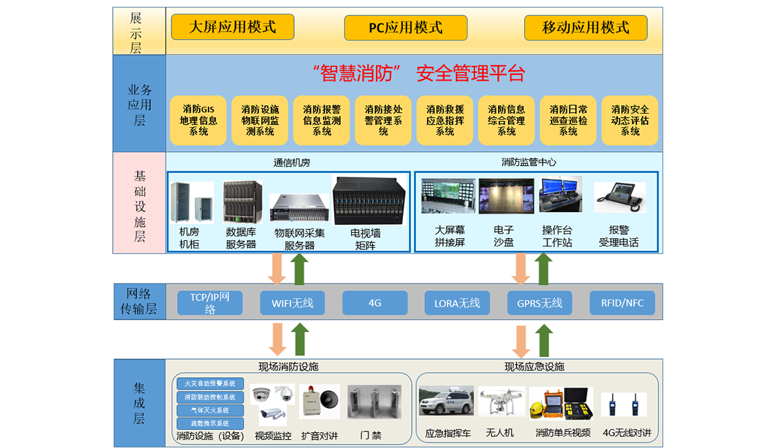 优发国际|随优而动一触即发
